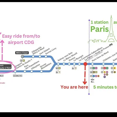 F2 Paris 10eme Gare Du Nord - Stade De France - Parking